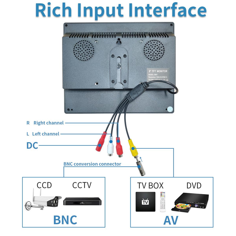 8 inch LCD Security Monitor & Displays,Built-in Dual Speakers Portable Monitor,800 * 600 Resolution,BNC/AV Input,Suitable for CCTV TV CCD DVD 8″Monitor