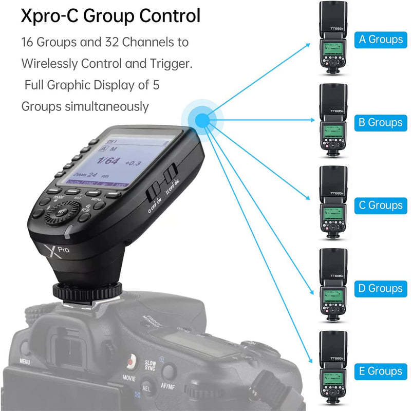 Godox Xpro-C TTL Wireless Flash Trigger for Canon Xpro-C(Canon)