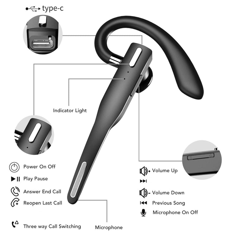 Zopsc Single Ear Wireless Headset, Bluetooth 5.3, LED Display Charging Case, Noise Reduction, 12H Talk Time for Sports Work Travel, in Ear Bluetooth Earpiece Standard Headphones with Charging Compartment