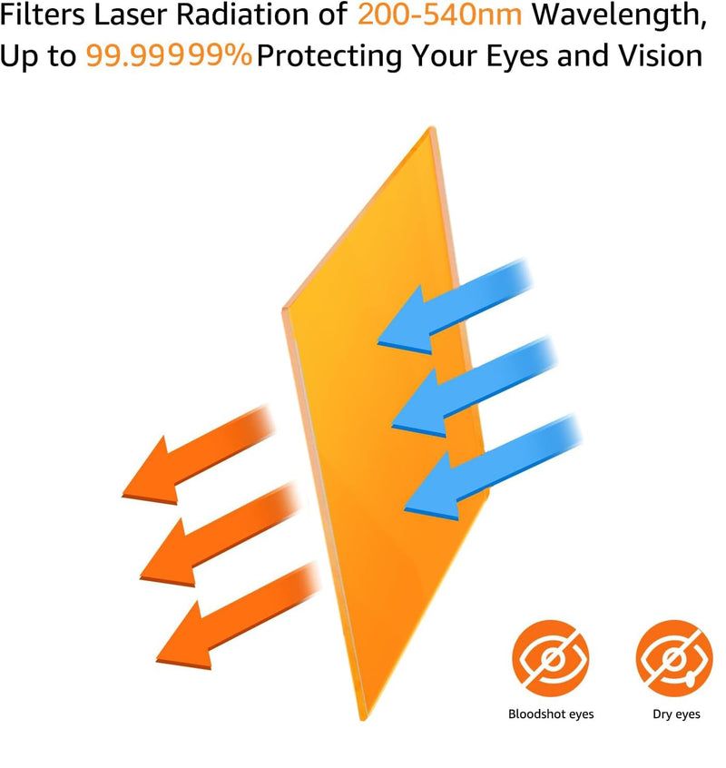 LaserPair Laser Safety Window for 200-540nm (12"x8"x0.2") Laser Protection Sheet Plate 355nm, 450nm, 530nm, 532nm Protection Shield Blue Light Filtering Window