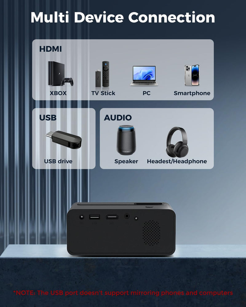 CiBest Mini Projector, 2025 Upgraded Full HD 1080P Support Video Projector, Portable Small Movie Projector, Compatible with iOS/Android/Windows/TV Stick/Box/USB/HDMI Black