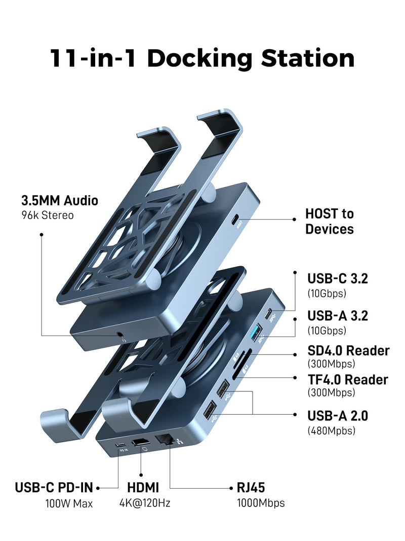 NEWQ iPad Docking Station Stand, 11-in-1 Dock with 4K 120Hz HDMI, 10Gbps Data, SD/TF 4.0, RJ45 Ethernet, Audio, Ventilated Design for iPad, Tablets, Steam Deck, ROG Ally, Legion Go, MSI Claw NQ-DK-05-Standard