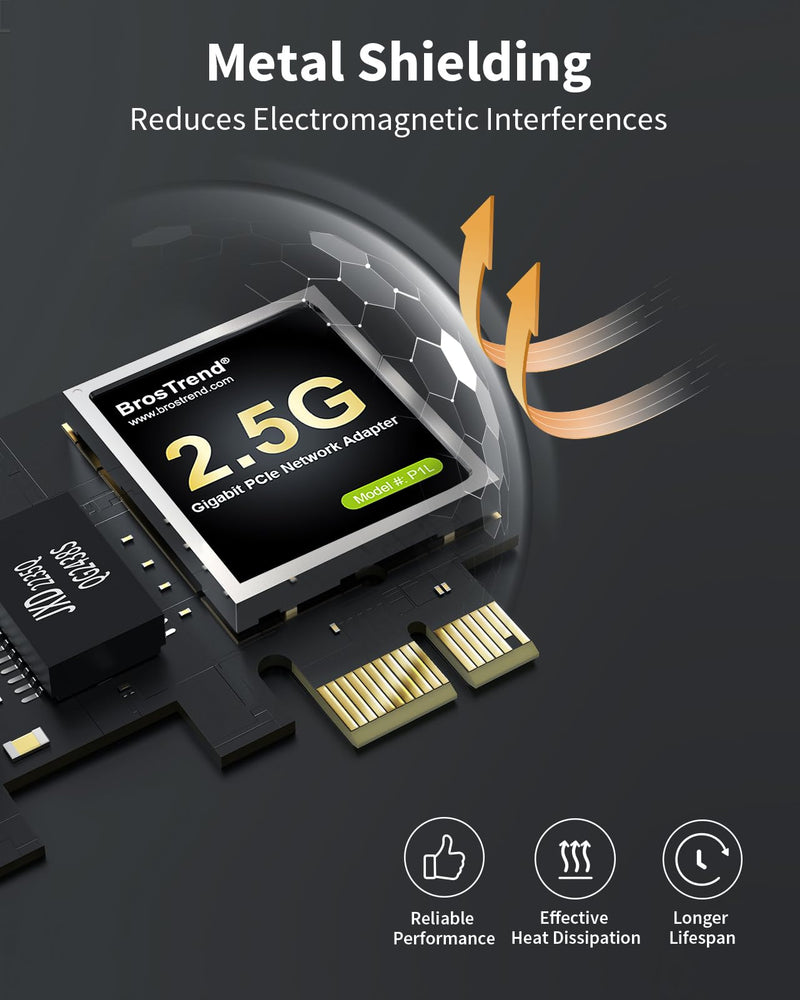 BrosTrend 2.5GB Linux Compatible NIC, PCIe Network Adapter for Ubuntu, Fedora, Debian, Mint, Kali, Windows etc. PCIe Ethernet Card with Extra Low-Profile Bracket Supports All Linux Architectures
