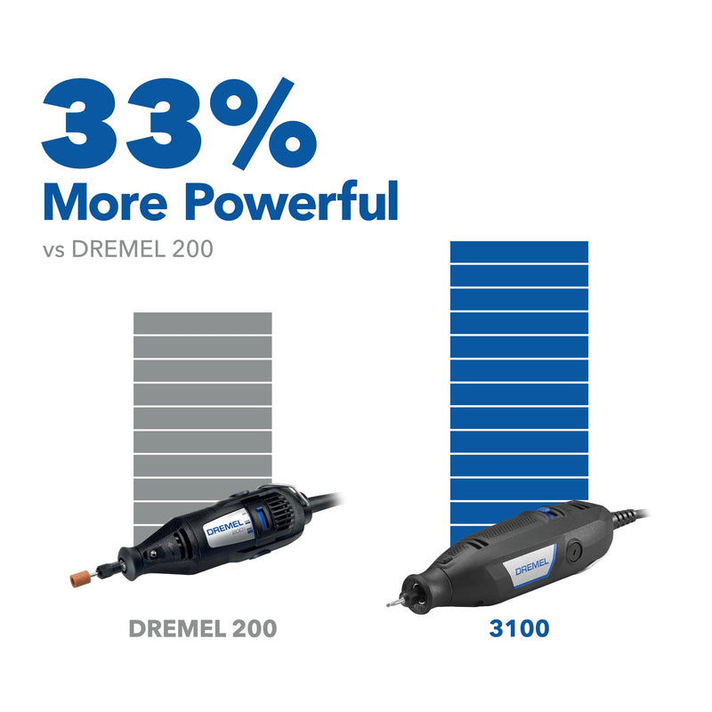 Dremel 3100-1/15 Variable Speed Rotary Tool Kit- 1 Attachment and 15 Accessories, Ideal for a Variety of Crafting and DIY Projects- Cutting, Sanding, Grinding, Polishing, Drilling, and Engraving 16 Piece Kit 16-Piece Kit