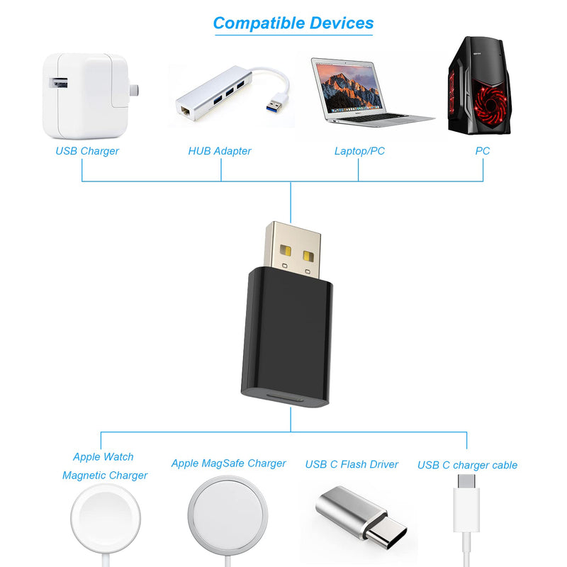 USB to USB C Adapter Pack-5,Compatible with Apple MagSafe Watch 7/8/9/SE/Ultra,USB C Female to USB Male Adapter for iPhone 15 14 13 12 Mini Pro Max,iPad,Galaxy Note,Google Pixel 7 6 5 5 Pack Black