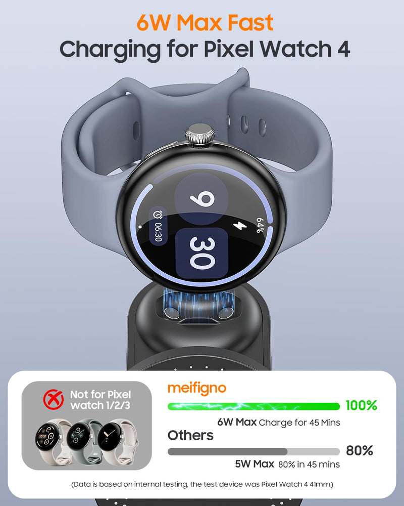 Meifigno 25W Fast 3-in-1 Wireless Charging Station for Google Pixel Watch 4 | Not for Google Watch 1/2/3, 25W Magnetic Charging for Pixel 10 Pro XL & Buds, Mag-Safe Charger Stand with 45W Adapter Only for Pixel Watch 4