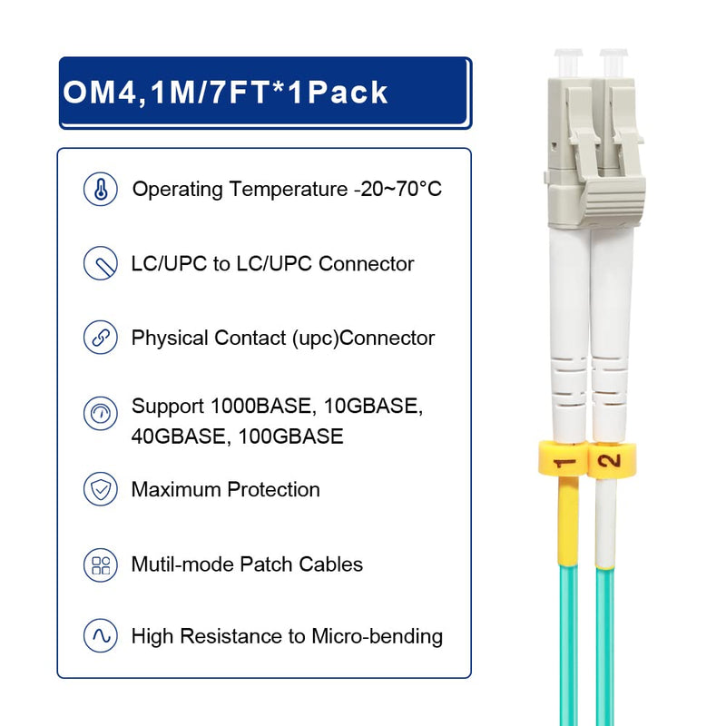OM4 Fiber Patch Cable - LC to LC Multimode, 1M/3ft, 40/100GB, 10-Pack 1m (3ft)