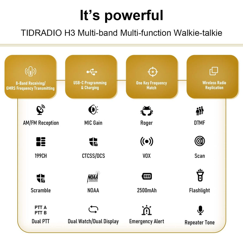 TIDRADIO TD-H3 GMRS Radio Multi-Band Receiving,USB-C Programming & Charging,2500mAh Battery,AM/FM Reception,DTMF NOAA VOX SCAN, Long Range Walkie Talkies with Earpiece and TD-771 Antenna,Crystal 1 Pack Full Kits (Crystal)