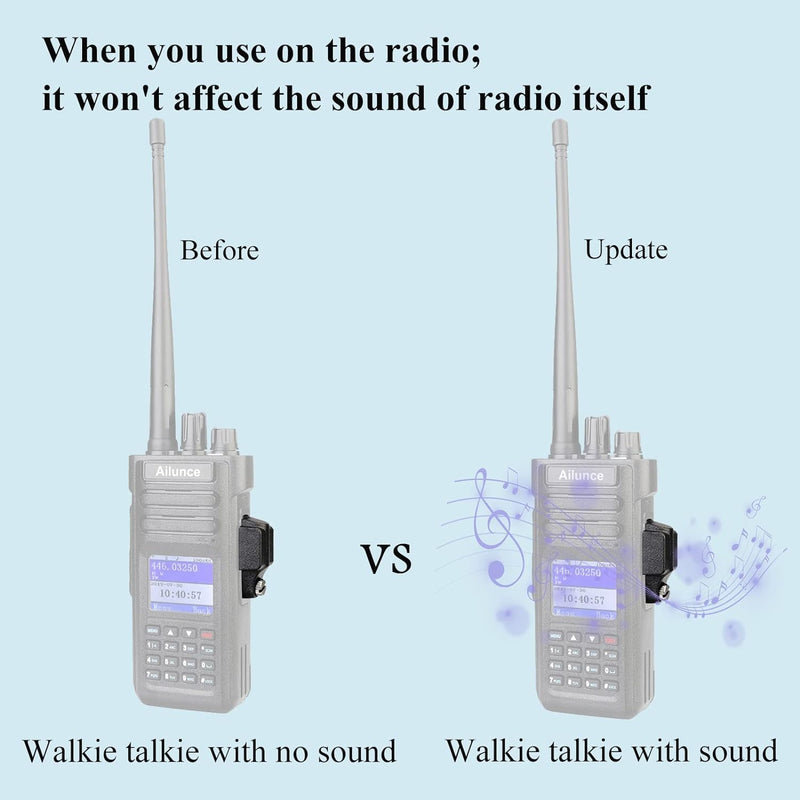 Retevis Ailunce HA1G GMRS Radio, GMRS Handheld Radio, Repeater Capable Bundle with Retevis Audio Adapter to 2 Pin Connector Walkie Talkies Earpiece