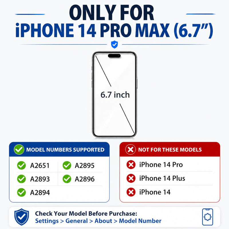 Earpiece Speaker Bundle Kit Compatible with iPhone 14 Pro Max - Snap-in Connector No Soldering - Includes 2X Dust Mesh & 2X Screen Adhesive Seal