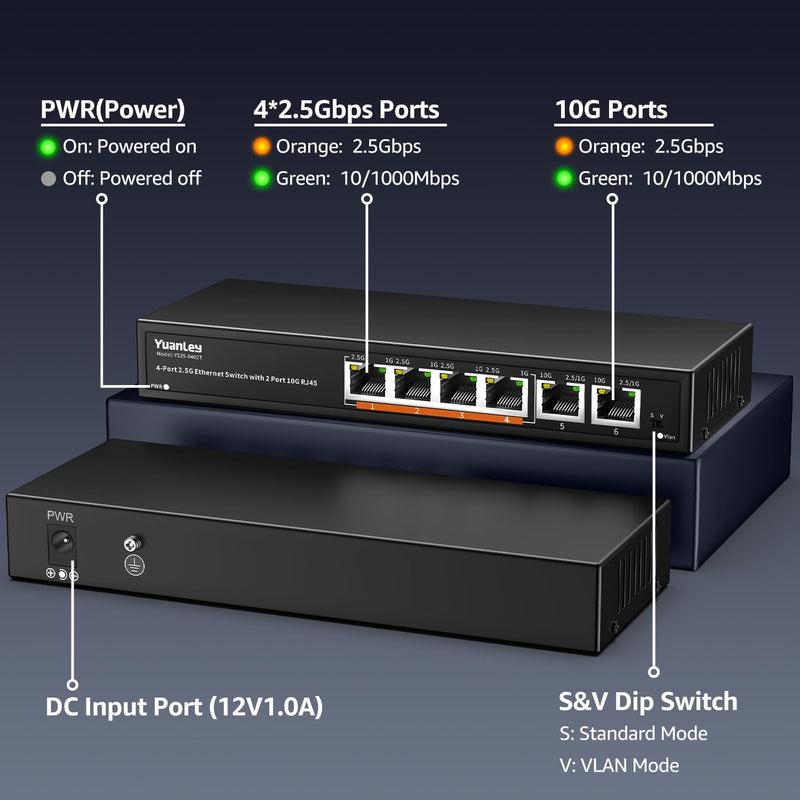 6 Port 10G Ethernet Switch Unmanaged, 4 x 2.5G Base-T Ports, 2 x 10Gb RJ45 Ports, Compatible with 100/1000/2500Mbps, Metal Fanless, VLAN, YuanLey 2.5Gbe Network Switch for 2.5G/10G NAS, Wireless AP 6 Port | 4x2.5G +2x10G RJ45