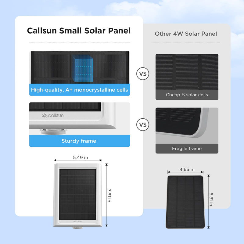 Solar Panel for Ring Camera,Solar Charger for Ring Stick Up Cam Battery/Pro&Ring Spotlight Cam Battery/Plus/Pro, IP68 Waterproof 180° Adjustable Bracket 13FT Cable White,Gift for Men 1