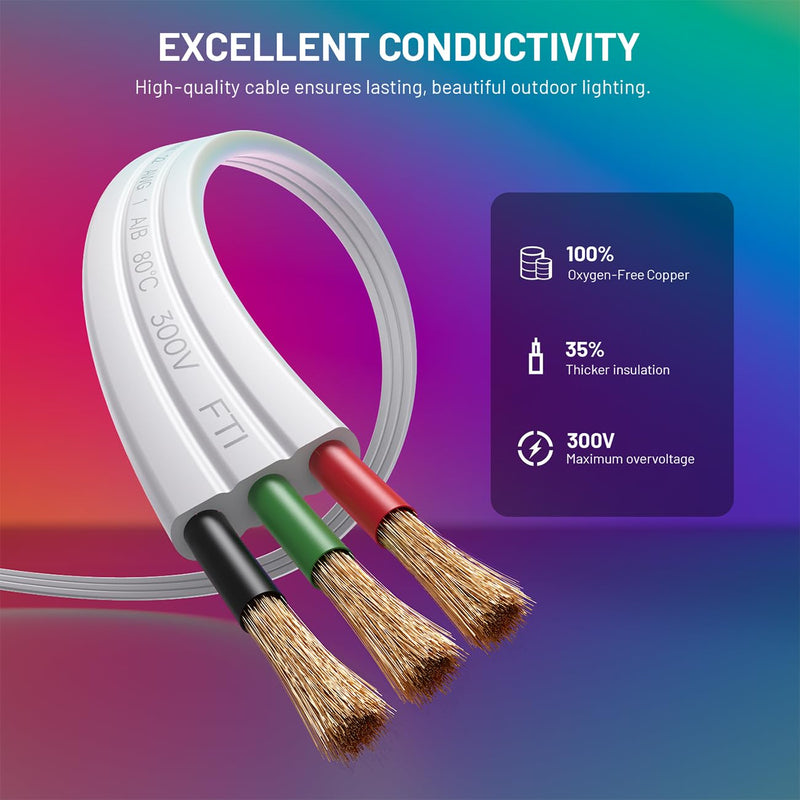 32FT Extension Cable for Govee Outdoor Lights Series & Dots String Lights, IP68 3-Pin Waterproof Extension Cord for Govee H705A H705B H705C, H705D H705E H705F, H706A H706B H706C, H805A H805B H805C 32FT Extension Cord-1PCS