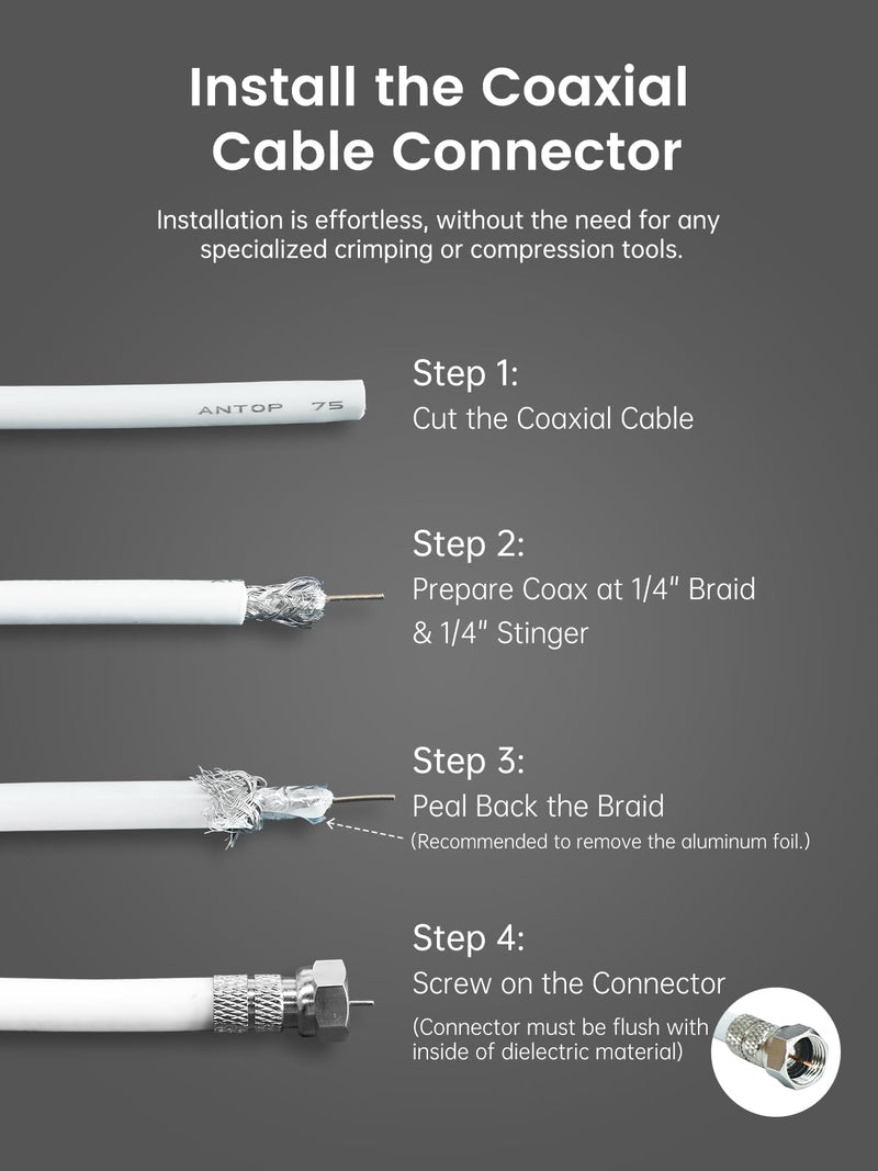  [AUSTRALIA] - 3 Way TV Signal Splitter,ANTOP Digital Coax Cable Splitter 2GHz- 5-2050MHz High Performance for Satellite/Cable TV Antenna