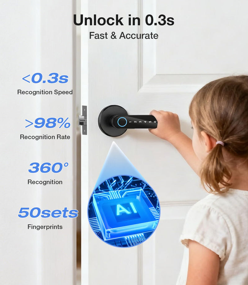 Fingerprint Door Lock, Smart Door Knob with Keypad Keyless Entry, Biometric Door Lock with App Control & Passcode, 4-in-1 Electronic Door Handle for Bedroom, Office, Apartment, Hotel – Modern Design 6 Key Cards