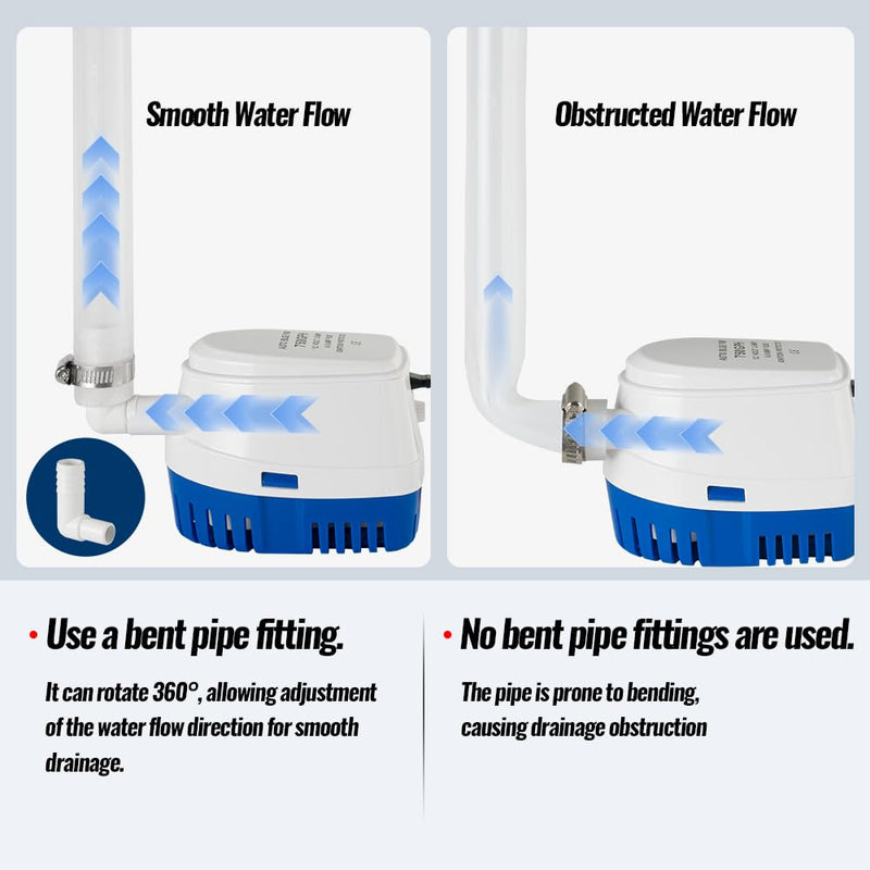 Automatic 12V 750GPH Marine Bilge Pump with Built-in Float Switch – Auto On/Off Submersible Boat Water Pump, 3/4" (19mm) Outlet for Efficient Bilge Water Removal on Boats & Yachts 12V750GPH