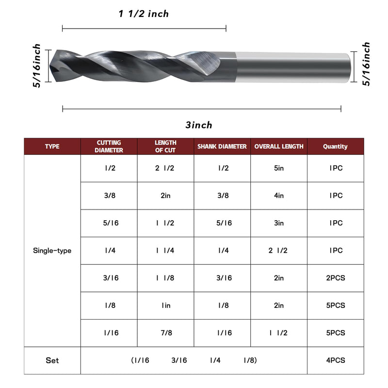 5/16 Carbide Drill Bit: Max 700 Holes for Hardened Steel Stainless Steel Hot Working Steel Metal CNC Tungsten Solid Carbide TiAlSi Coating Jobber Drill Bits 135° Point Angle TiALSi Coating （Black） 5/16 in