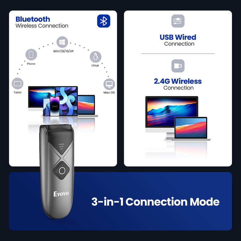 Eyoyo Bluetooth 2D&1D Barcode Scanner, Portable Wireless Mini Barcode Reader with 2.4G Wireless/Bluetooth/USB Wired Connection QR Code Scanner Compatible with Pad, Phone, Android, Tablet PC Grey