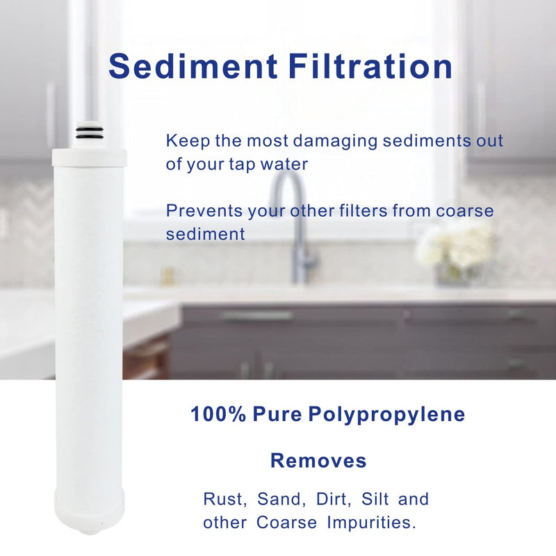 Hydrotech Compatible Reverse Osmosis Replacement Filter Set With Membrane 33001068-25 GPD
