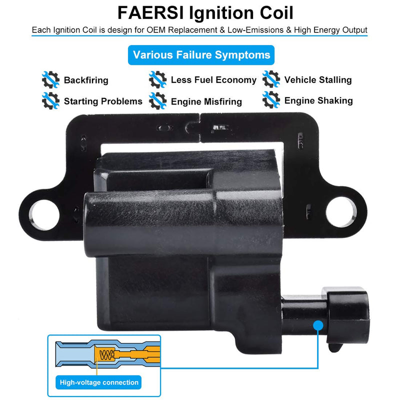 Ignition Coil Pack Compatible with Chevy Silverado, Avalanche, Suburban, GMC & Cadillac Vehicles, Scalade, Avalanche, Silverado, Express 3500, Tahoe, Sierra, Savana, Replace for UF271, 5C1083, D581 1 Pcs