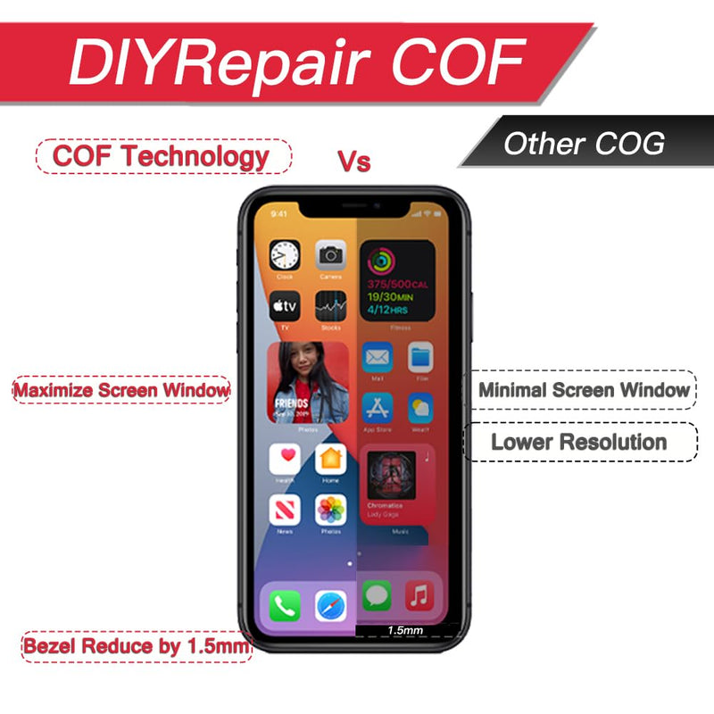 Screen Replacement for iPhone 15 Pro Max 6.7’, 3D Touch Display Full Repair kit, Digitizer Assembly with Tools Set, Tempered Glass, Instruction 6.7 inch 15 Pro Max