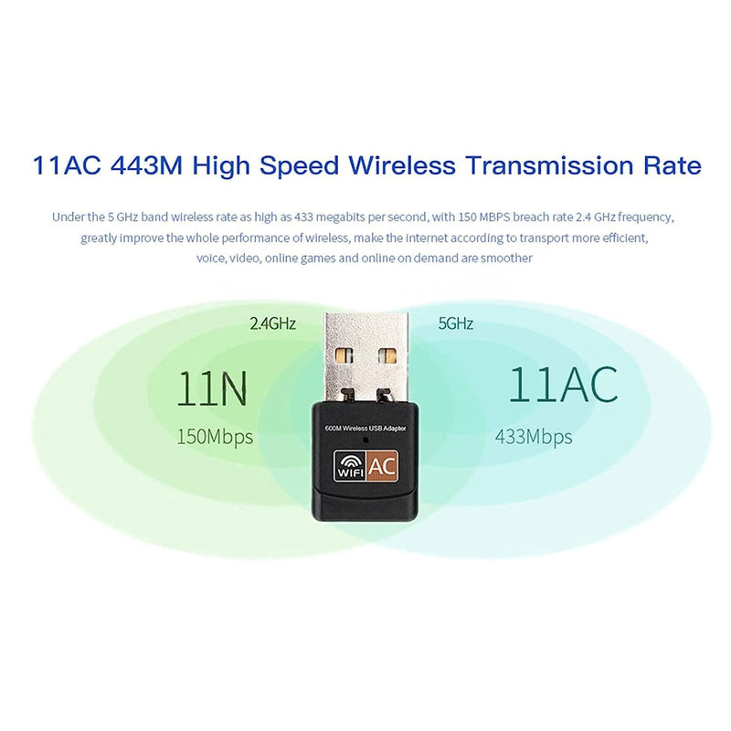 600Mbps 802.11ac Wireless USB WiFi Dongle Wi-Fi 5 Dual Band 2.4/5GHz Network Adapter Dongle for Desktop Laptop Support Windows 10/8/7/XP, MAC OS,Linux etc