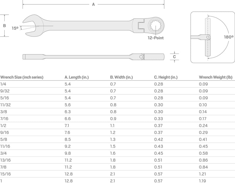 TEKTON 15/16 Inch Flex Head Ratcheting Combination Wrench | WRC26324 15/16-Inch