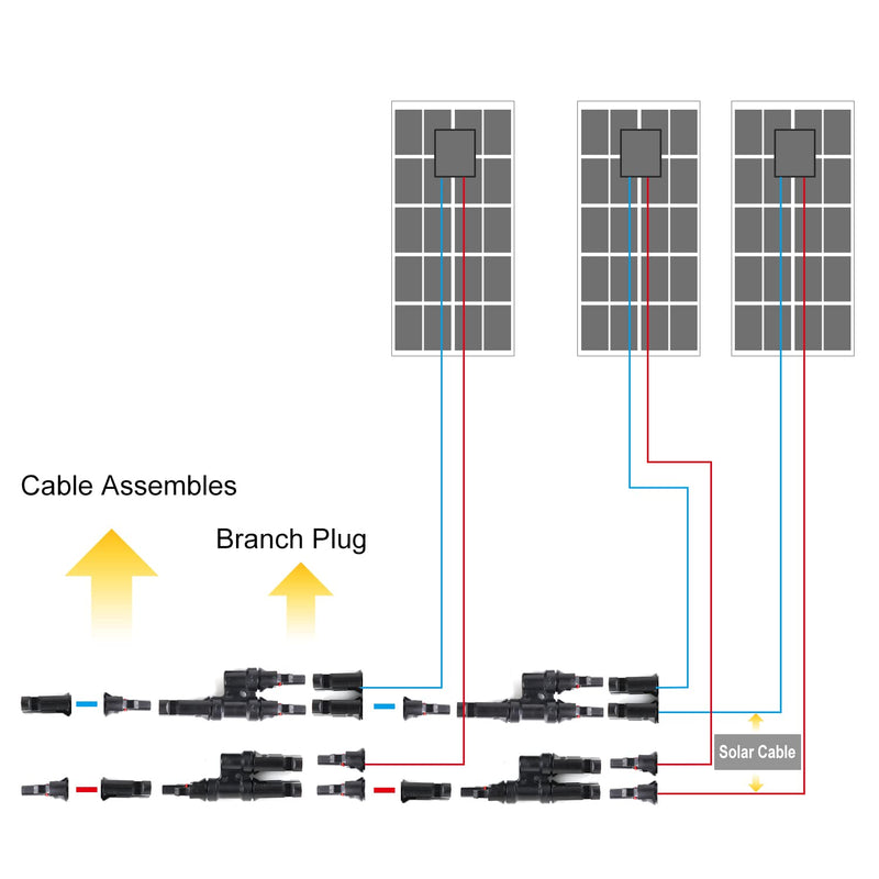 BougeRV Solar Branch Connectors Y Connector for Parallel Connection Between Solar Panels FMM+MFF (1 Pair) 1 Pair