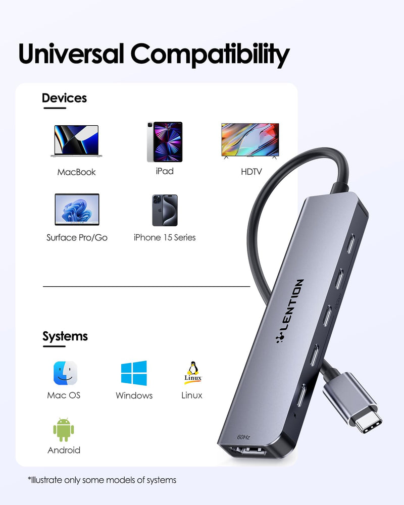 LENTION 6-in-1 USB C Hub Dock with 4K @60HZ HDMI Display, 4 USB-C Ports (USB 3.2 Gen 2, 10 Gbps), PD 100W Charging and for iPhone15 Series, New MacBook Pro, Mac Air, More (CE33, Space Gray) HDMI+4c+PD