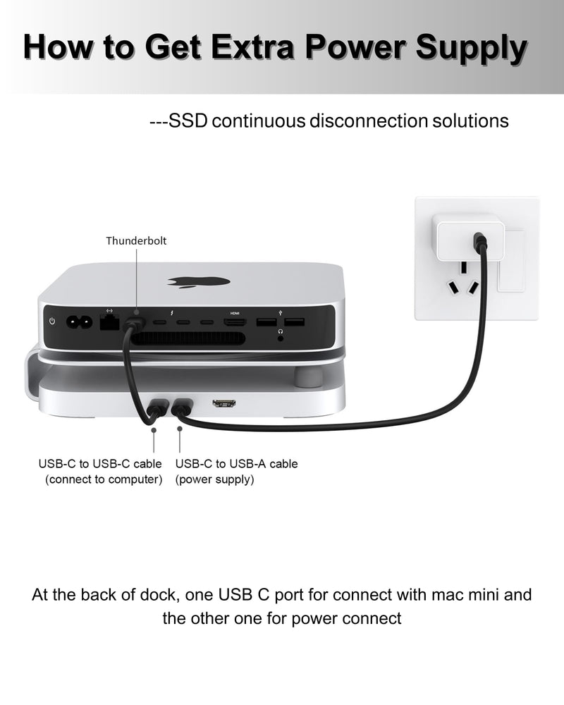 Mac mini Studio Dock and Stand, Hub with SSD Enclosure for NVME/SATA M.2, 4K HDMI Adapter 10Gbps USB A/C Port, TF/SD Card Reader, Dock for Mac mini M1/ M2 and Mac Studio 2024 | Accessories