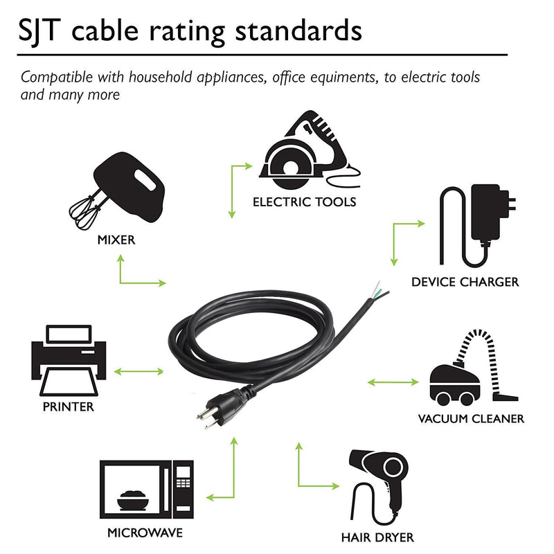 15Ft 12 Gauge 3 Prong Heavy Duty Universal AC Appliance Replacement Power Supply Cord Cable with Open End, SJT 12AWG 20Amp Conductor Wire Extension Cable, Black 15FT
