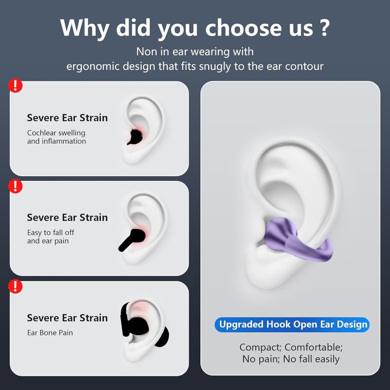 Comfort Clip On Earbuds, Bluetooth 6.1 Open Ear Bone Conduction Headphones, with Digital Display Charging Case Sport Earphones Built-in Mic Waterproof for Running Fitness Exercise, Violet