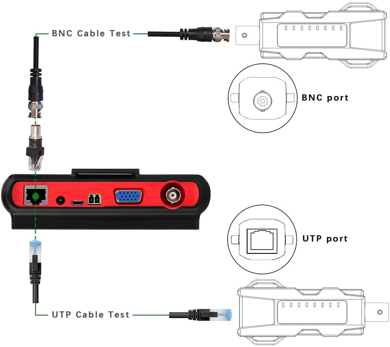 【Upgrade】 Portable Wrist CCTV Tester,5'' LCD Monitor,HDMI in &VGA in,Camera Debugging Helper