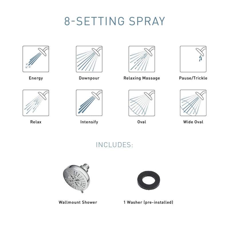 Moen Chrome Hydro Energetix Eight-Function Showerhead with Standard 5" Diameter Spray Head, 200W0