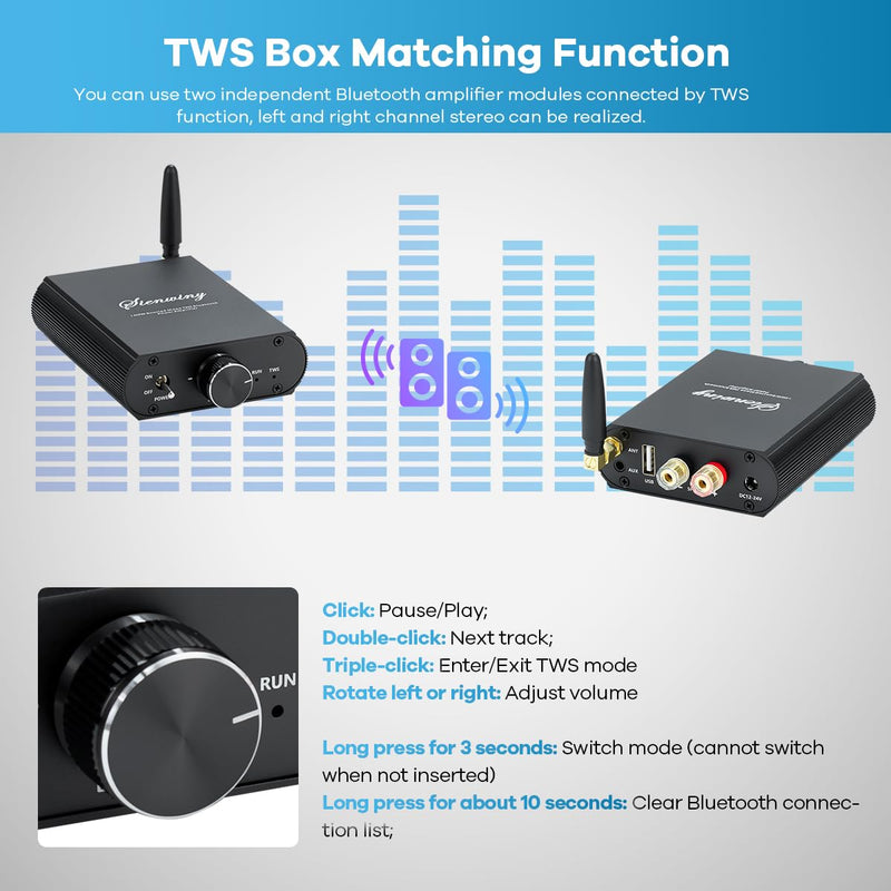 100W Bluetooth 5.3 Mono Amplifier, TPA3116 Audio Amp | with TWS Pairing USB/AUX Input, for Speakers/Home Theater/Gaming