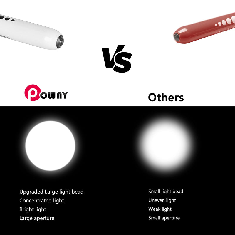Pen Lights for Nurses Pen Light with Pupil Gauge and Ruler Reusable Penlight Medical Pen Light for Doctors Nursing Students EMT EMS White Light LED Penlights for Nurses with 4 Batteries 2pcs White