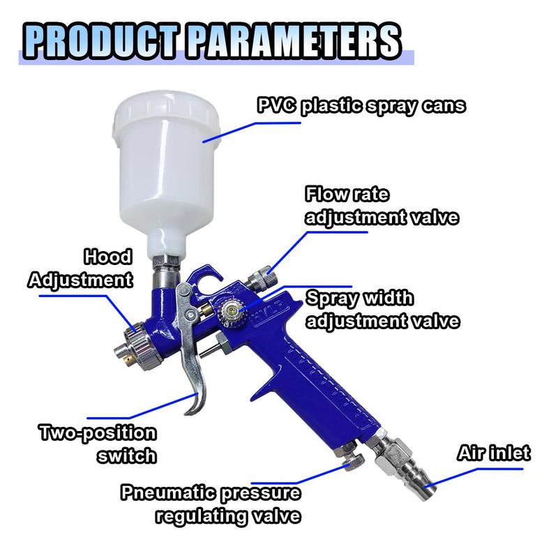 Mini HVLP Touch Up Spray Gun with 0.8 mm Nozzle, 125 cc Cup Gravity Feed Air Paint Sprayer Spot Repair, Spray Paint Gun for Car Furniture Painting, Auto Primer, Wall Painting (0.8)