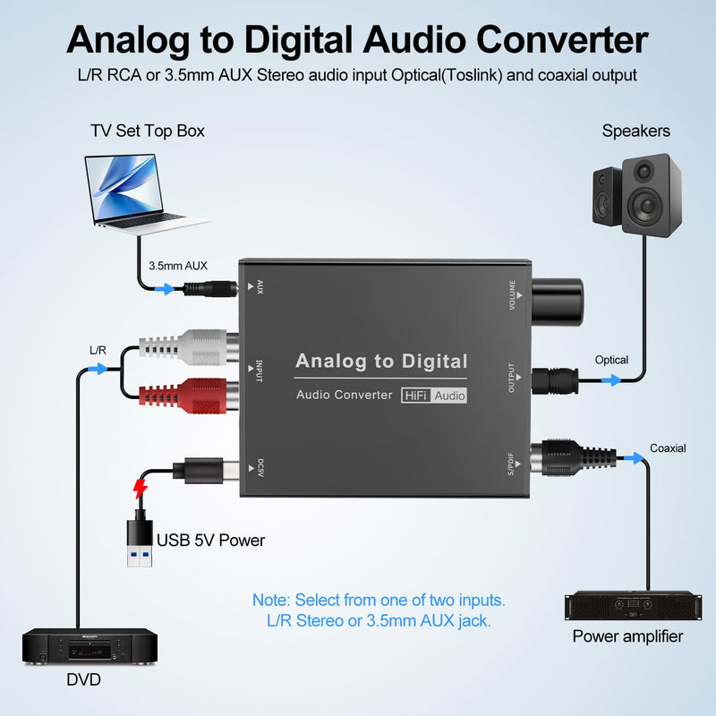 Analog to Digital Audio Converter, RCA to Optical Audio Converter with 3.5mm AUX Jack and Coaxial Adapter for Soundbar, Equipped with Volume Adjustment Function