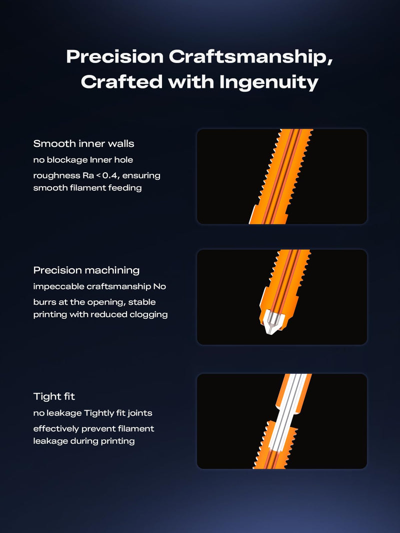 Creality K2 Plus Quick-Swap Nozzle Kit 4-Pack for K2/K2 Plus/Creality Hi, Includes 0.4mm x2, 0.6mm, 0.8mm Apertures, Swift Installation & Upgraded Material 4-Pack(0.4mm*2 & 0.6mm & 0.8mm) K2/K2 Plus/Hi