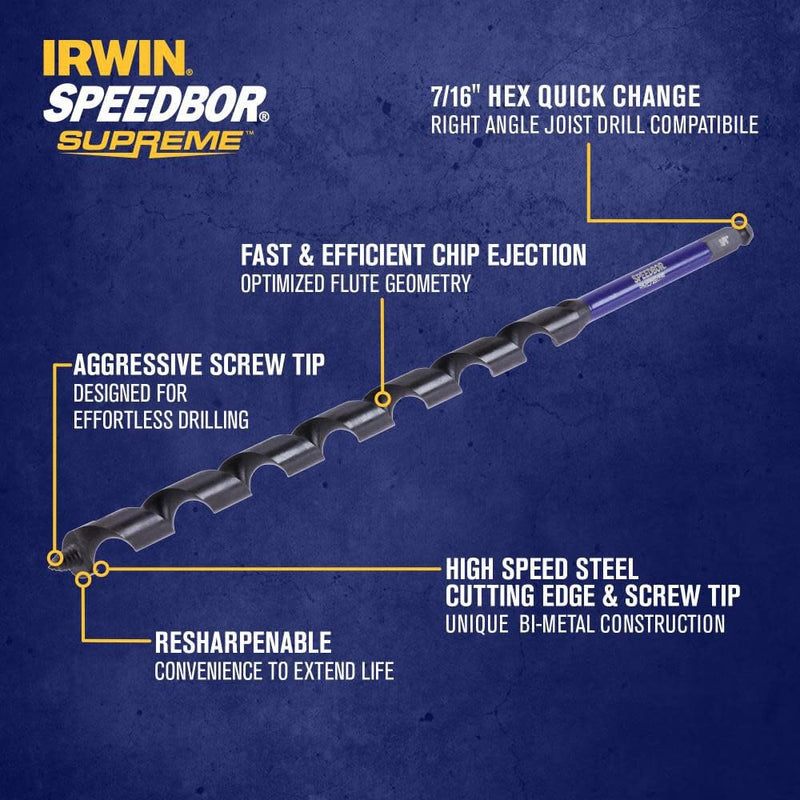Irwin Tools IWAX3008 Auger Bit 3/4In X 18In Speedbor Supreme 3/4-In X 18-In