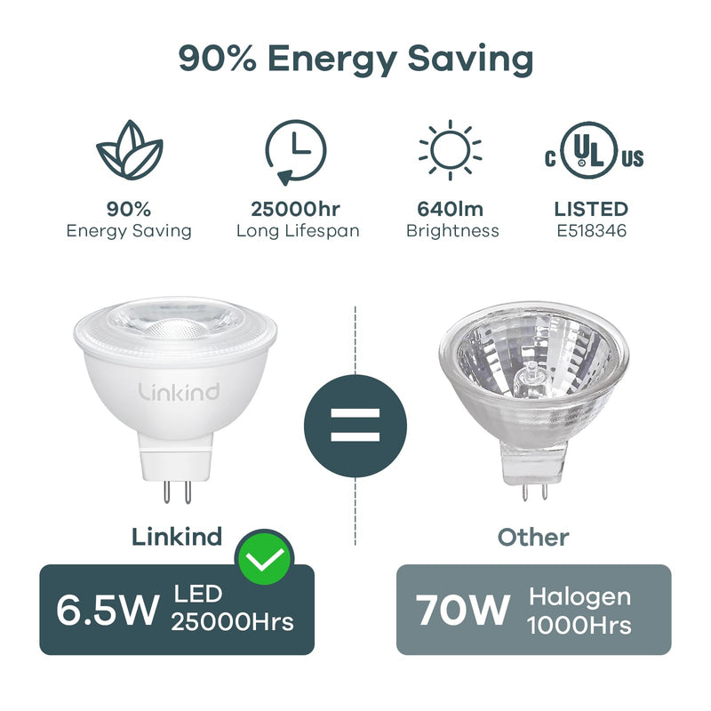 Linkind MR16 LED Bulb Dimmable, GU5.3 Bi-Pin Base LED Light Bulbs, 6.5W (70W Equivalent) 3000K Warm White 640lm MR16 LED Spot Lights, Recessed, Tracking Lights, 12V Low Voltage, 6 Packs Gu5.3-warm White 6 Count (Pack of 1)
