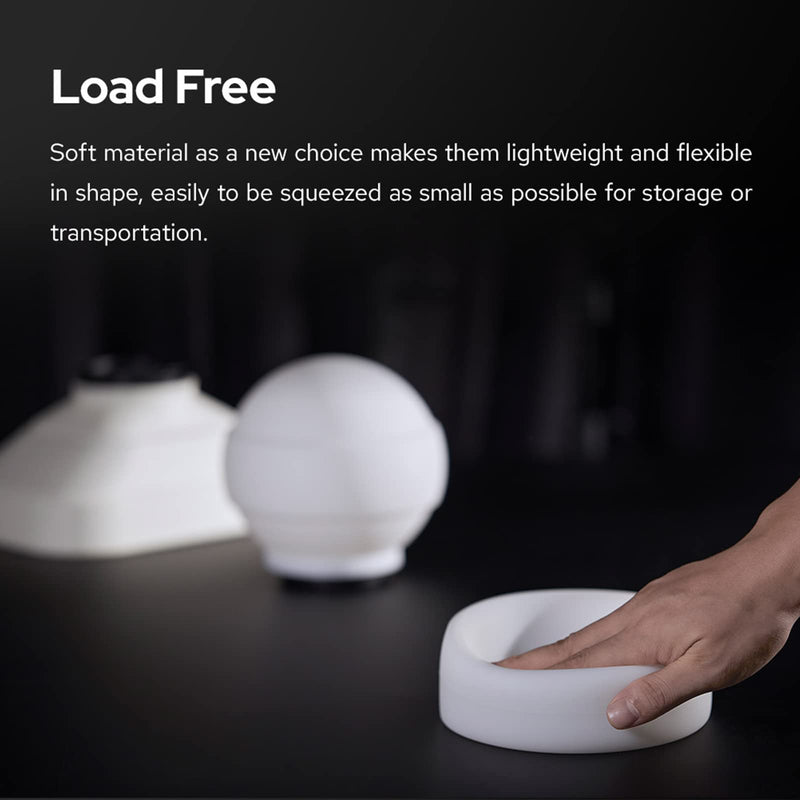 Godox ML-CD15 Diffusion Dome Flash Diffuser Modifier, Collapsible Soft Light Diffuser with 3 adapters for AD200 AD200Pro V1 TT685 V860III TT600 AD300Pro AD400PRO Speedlight,ML30 ML60 Video Lights