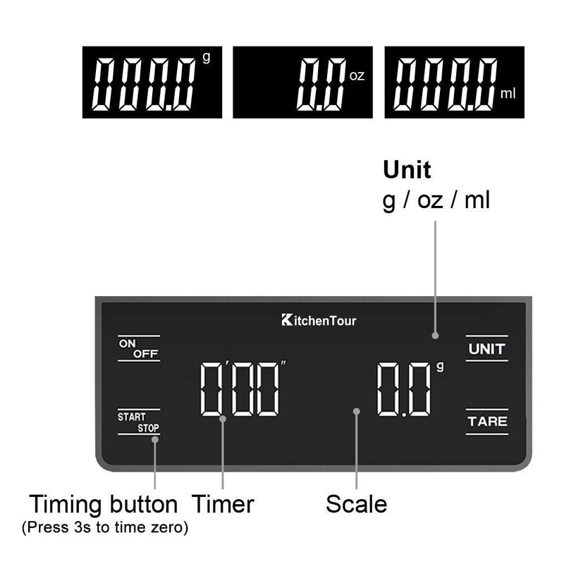 KitchenTour Coffee Scale with Timer 3kg/0.1g High Precision Pour Over Drip Espresso Scale with Back-Lit LCD Display (Batteries Included) Basic