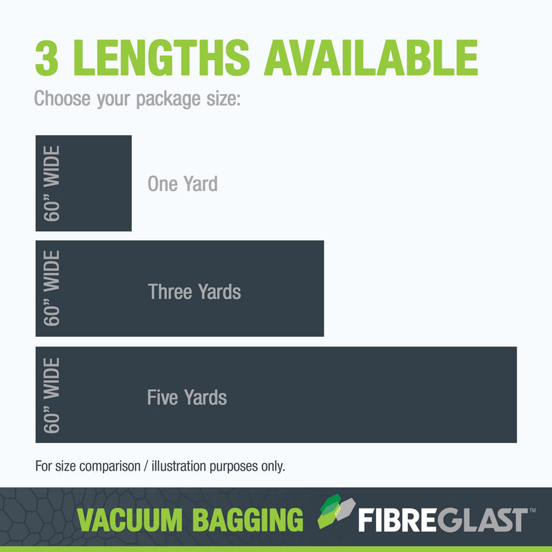 Fibre Glast Low Temp Release Film, 5 Yards – Elite Lab Vacuum Bagging Supplies, Degassing Chambers & Vac Purge Kits – Seal & Stabilize Composites Made of Carbon, Fiberglass, Epoxy, Resin– Made in USA 5 Yard 1