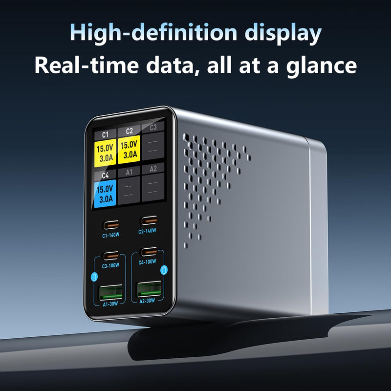 140W 6-Port GaN USB C Charging Station with LCD Smart Display | Desktop Fast Charger for Multiple Devices, Compatible with MacBook, iPhone, iPad, Galaxy, Home Office,Gaming Accessories