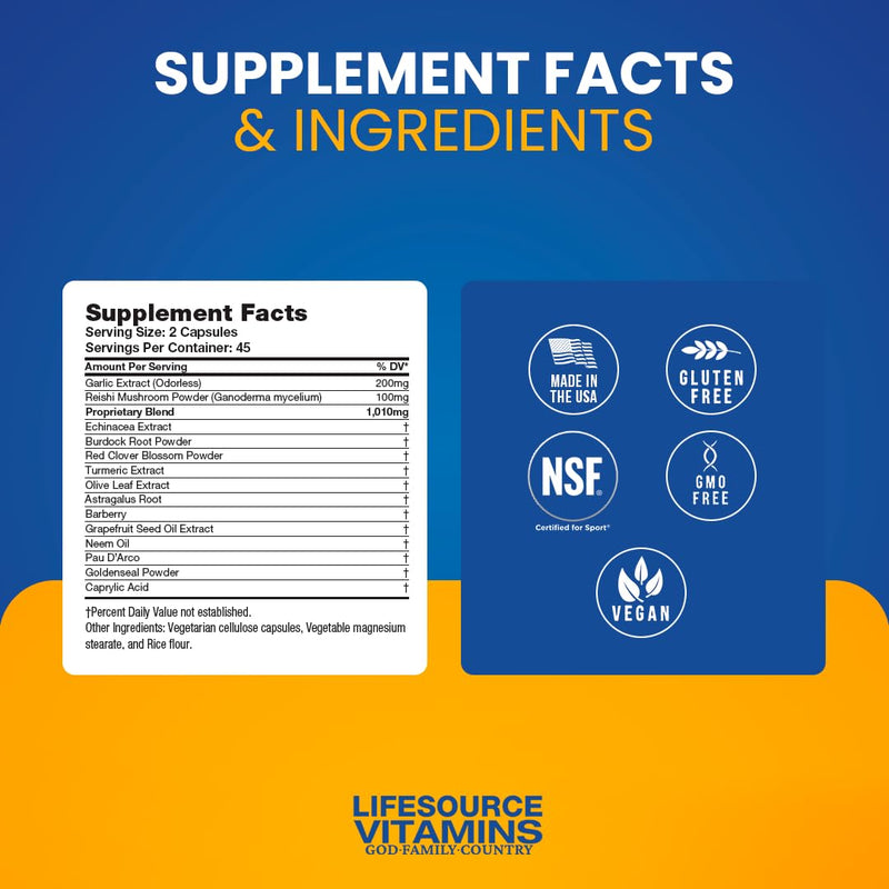 LifeSourceVitamins Tooth & Gum - Anti-B - Support - 90 Caps - Proprietary Formula - LVs, 1 Count (Pack of 1)