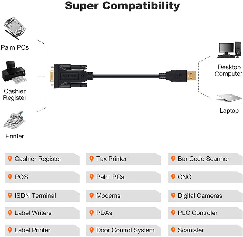 CableCreation USB to RS232 Adapter with PL2303 Chip 3.3 FT, USB 2.0 to RS232 Female DB9 Serial Converter Cable for Cashier Register, Modem, Scanner, Digital Cameras, CNC, 1M Black 3.3FT / 1M PL2303 Chipset