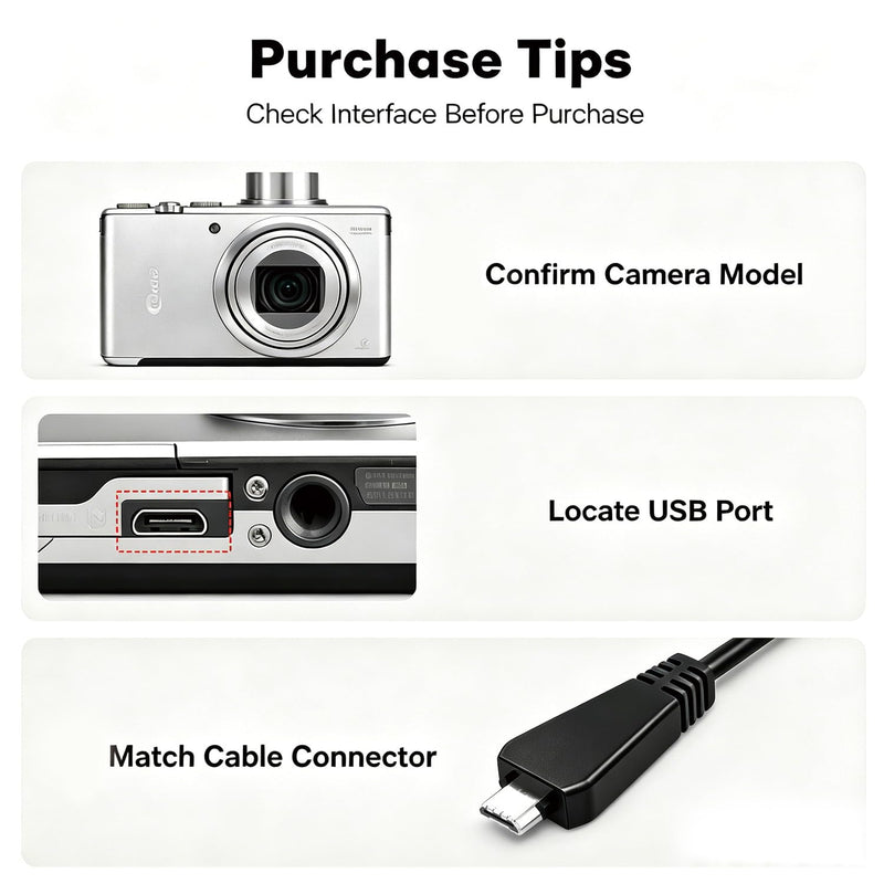 VMC-MD3 USB Data Charger Cable for Sony Cyber-Shot DSC Digital Camera | Fit for Sony DSC-W350 W360 W380 W390 W560 W570 W580 WX7 WX9 WX10 WX30 H70 TX100 TX66 TX10 TX5 TX55 HX100 HX7 HX9