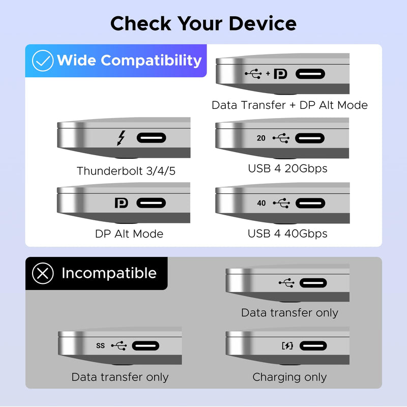 UGREEN 2 USB C in 1 HDMI Out Switch 4K@60Hz, Aluminum USB C Switcher 2 Computers Supports HDR HDCP2.2 Compatible with Laptops, Tablets, Smartphones, MacBook Air/Pro, iMac All-in-One Desktop Computer