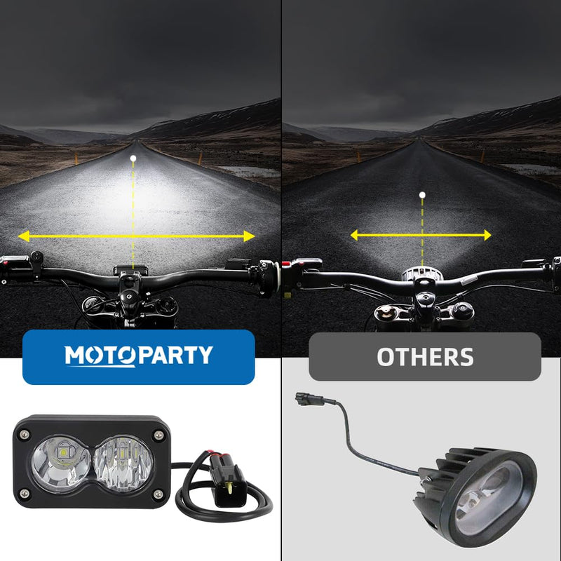 Dirtbike Headlight Kit for Sur-Ron Segway X260 Talaria Sting R MX4 PC Lens Motorcycle Light Bar Led Headlamp with Blue Light Switch White Upgraded white light